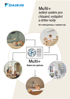 Multi +_Product catalogue_ECPCS25-011_Czech download